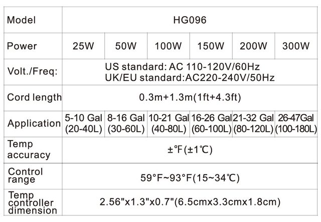 hygger HG096 150W Mini Aquarium Submersible Heater